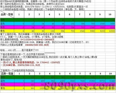 什么命格最好
