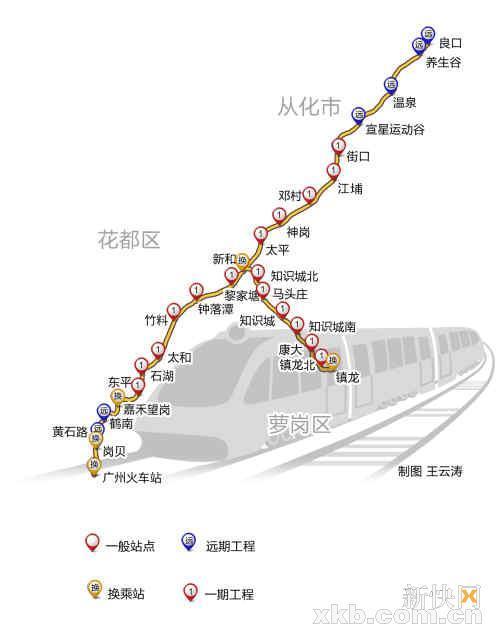 广州地铁一号线站点