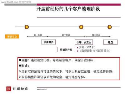 押金记什么科目