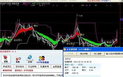 股票网名大全霸气