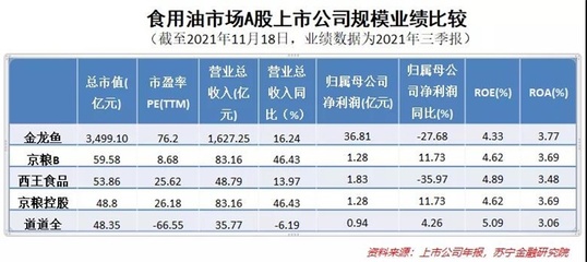 红龙鱼发色过程图片（红龙鱼发色过程图片大全）