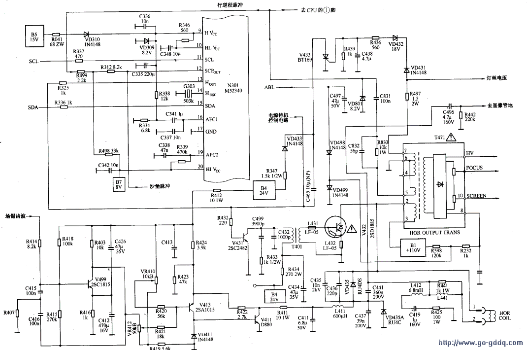 行扫描电路作用是什么