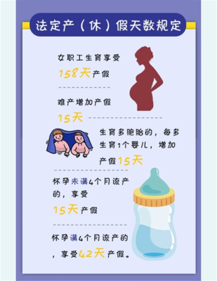 怀孕4个月能做流产吗