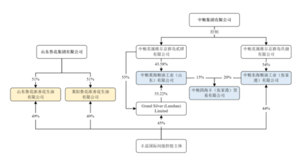 马鞍山观赏鱼市场 水族问答