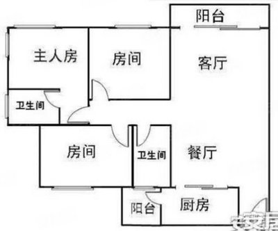 形容房间的词