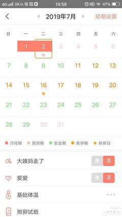 排卵期只有一天排卵吗