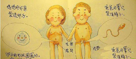 女上男下可以怀孕吗