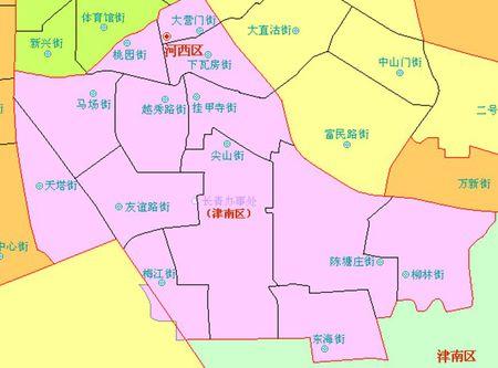 天津为什么叫天津卫
