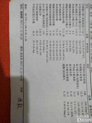 浙贝母孕妇可以吃吗