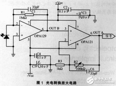 如何降低电阻热噪声