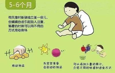 新生儿几个月可以翻身