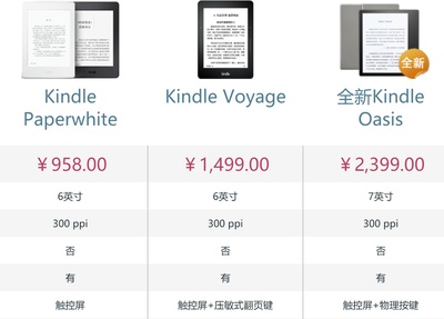 怎么看kindle多少个G 如何区