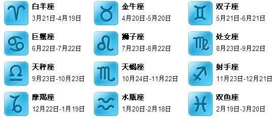 10月24日是什么星座