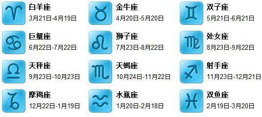 6月20日星座