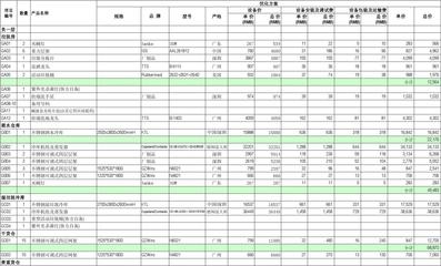 不銹鋼冷庫(kù)鋼管價(jià)格趨勢(shì)(不銹鋼冷庫(kù)鋼管價(jià)格波動(dòng)原因) 裝飾幕墻施工 第2張 不銹鋼冷庫(kù)鋼管價(jià)格趨勢(shì)(不銹鋼冷庫(kù)鋼管價(jià)格波動(dòng)原因) 裝飾幕墻施工 第2張