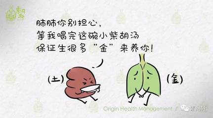 早搏咳嗽