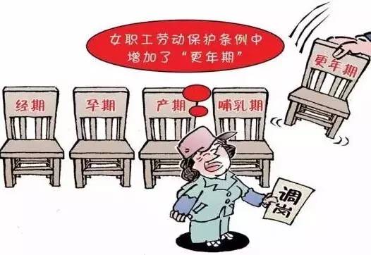 女职工劳动保护实施办法