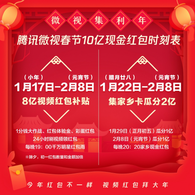 qq趣味拜年怎么玩