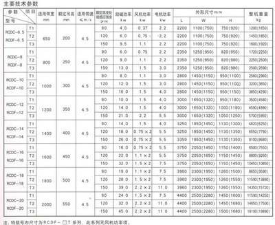 天秤男的性格特点