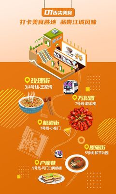 乘坐地铁阅见武汉、读懂武汉