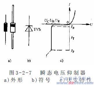 二极管为什么会产生反向电流尖峰