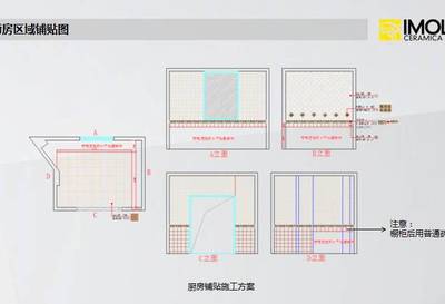厨房橱柜施工方案