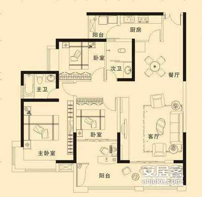 厨房在东北角好吗
