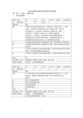 注册验船师真实考试视频