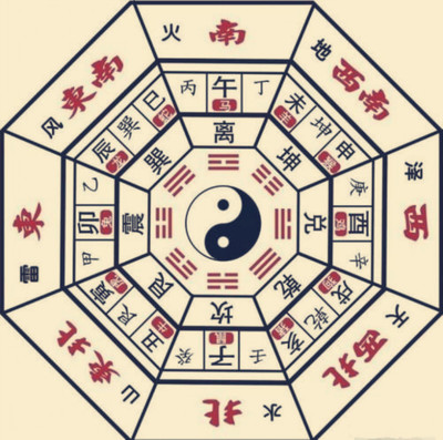 八字和