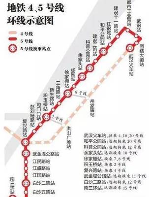 地铁5号线武汉