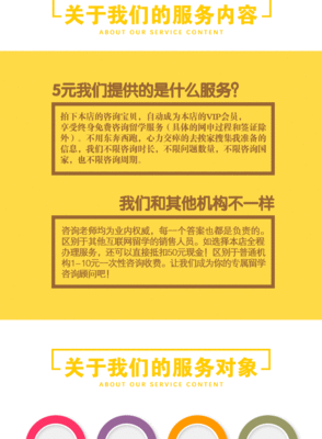 香港留学中介退费流程图