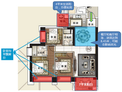 如何看户型图户型朝向