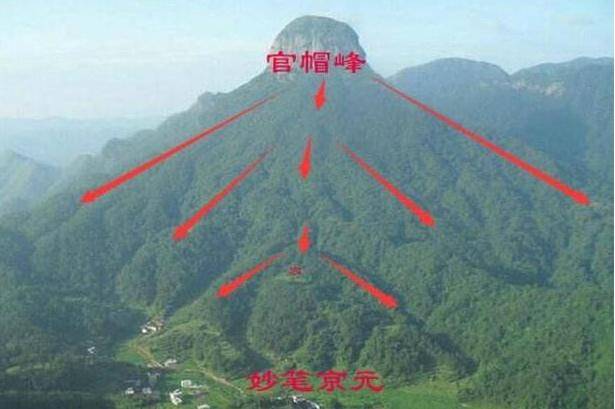 风水图解大全