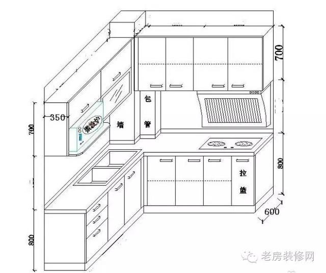 橱柜1平的尺寸是多少