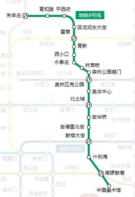育新地铁