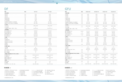 验船师可以评职称吗吗江西