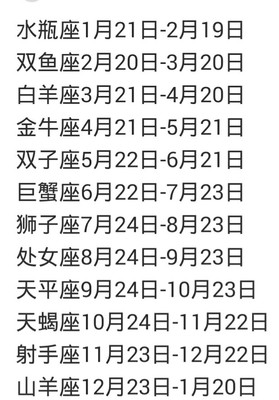 六月二十三是什么星座