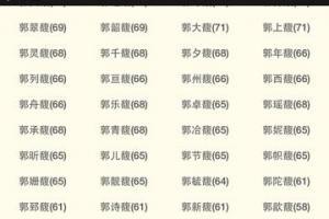 农历十月取名字