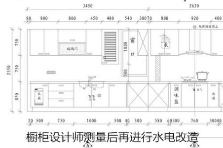 橱柜们改尺寸