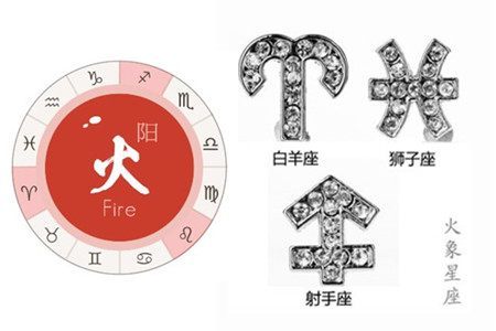 火象星座的特点