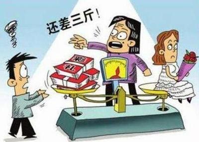 彩礼钱法律是如何规定的