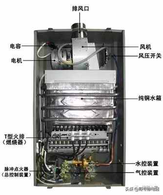 燃气热水器没反应