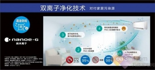 开空调会释放甲醛吗