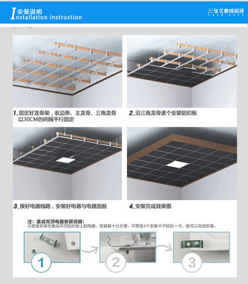 集成吊顶轮骨架