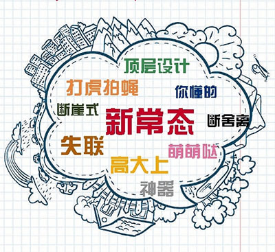 关于设计的词语