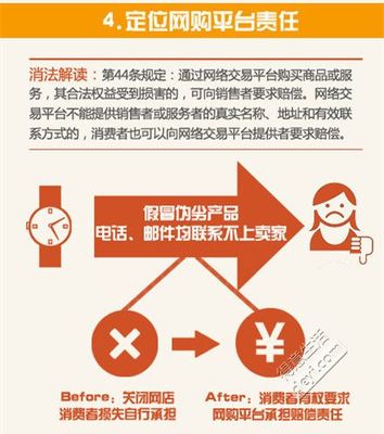 消法退换货规定