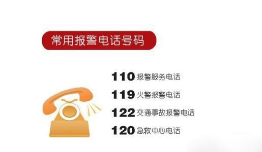 交通事故报警电话是多少