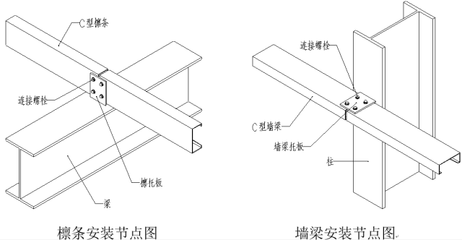 钢结构连接方法对比分析（各种钢结构连接方法的优缺点对比分析） 装饰幕墙施工 第2张