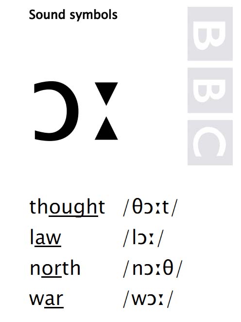 thought of音标