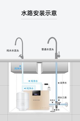 厨房装好后净水器怎么装
